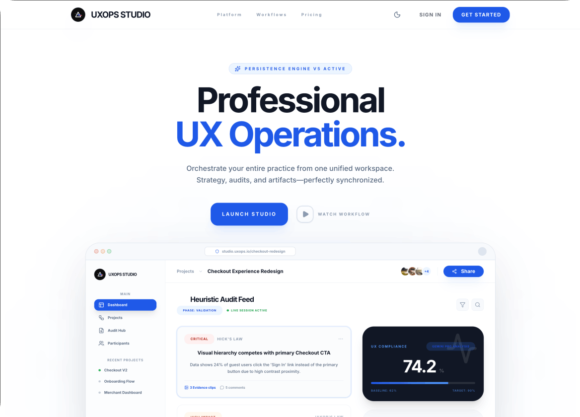 UXOps